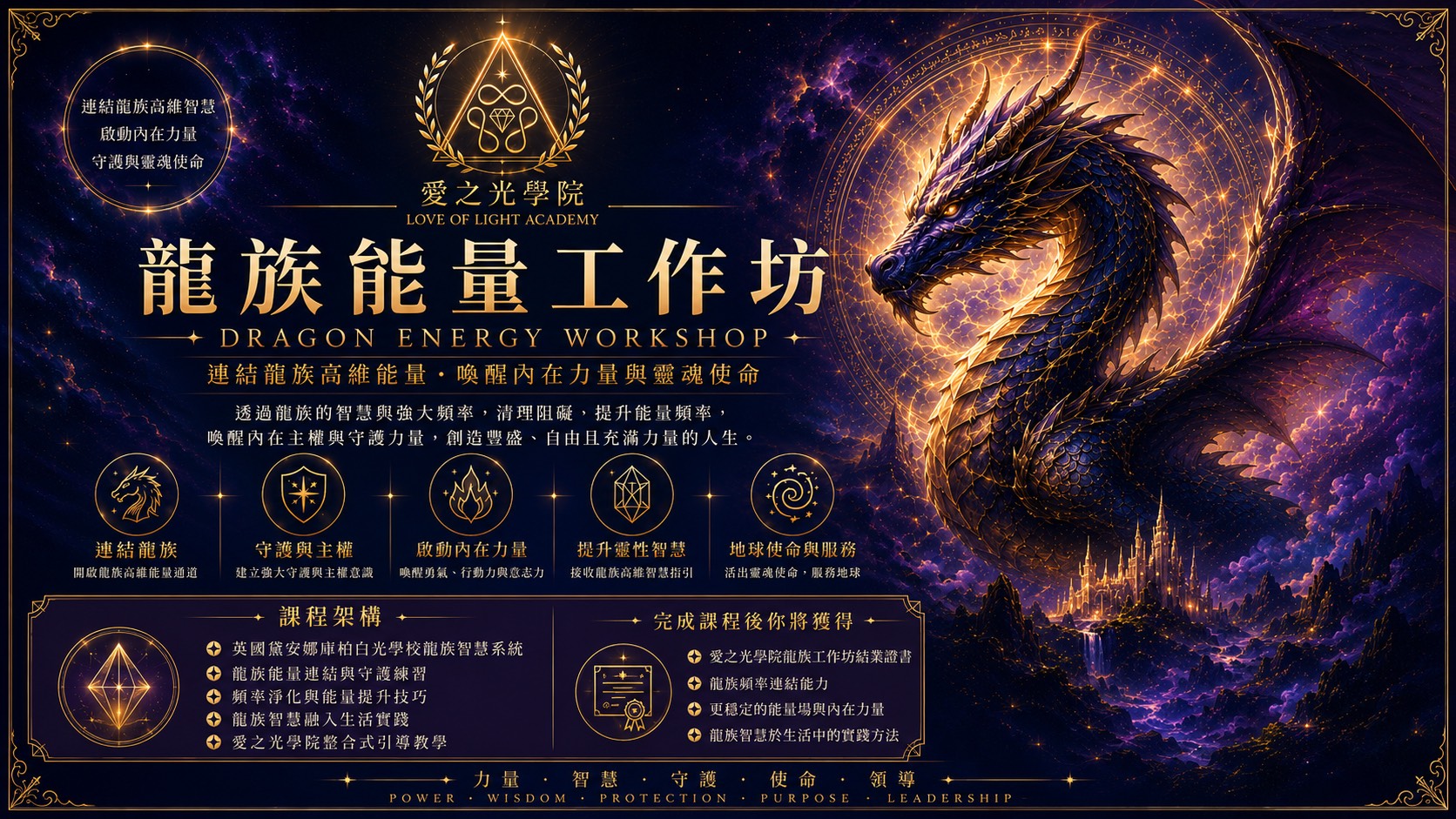 力量覺醒守護龍族大師工作坊